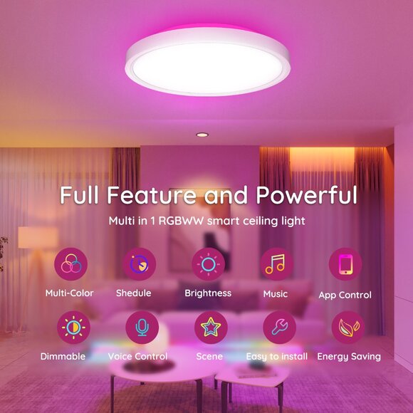 11.8 Inche Ceiling Light Fixture Flush Mount (White) - Picture 6 of 10